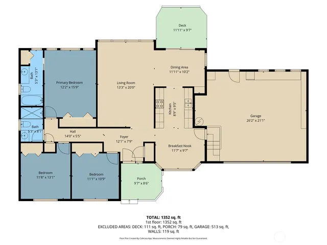 $750,000 | 909 55th Street, Port Townsend, WA 98368