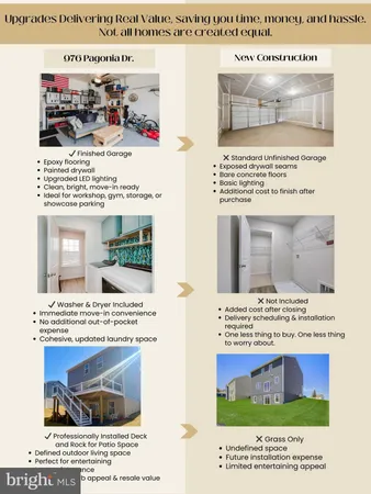 $575,000 | 976 Pagonia Road, Joppa, MD 21085