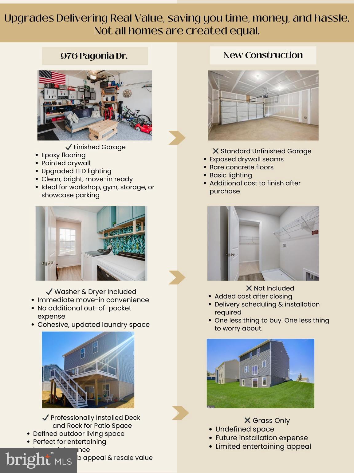 976 Pagonia Road Joppa, MD 21085 - Photo 69 of 69 a picture of a book and a bed