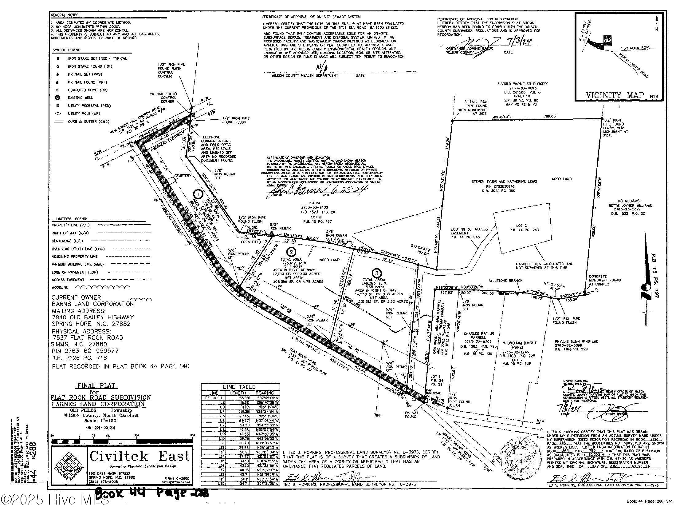 Flat Rock Rd plat map 3-27-25
