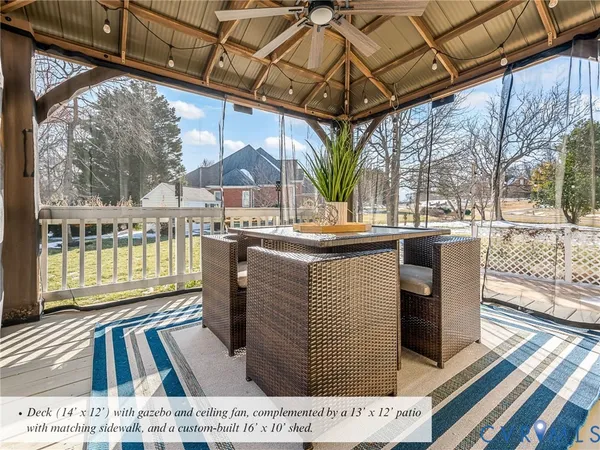 $625,000 | 325 Sarazen Lane, Chester, VA 23836