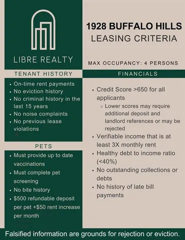 $2,200 | 1928 Buffalo Hill Drive, Mesquite, TX 75149