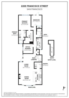 $2,895,000 | 2269 Francisco Street, San Francisco, CA 94123