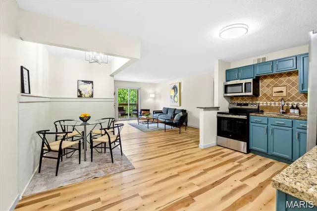 $98,000 | 2745 Westphalia Court, Unit C, St. Louis, MO 63129