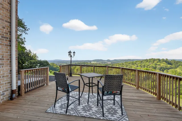 $680,000 | 915 Normandy Road, Normandy, TN 37360
