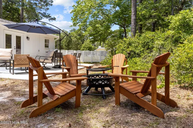 $2,650 | 201 Loma Linda Drive, Cape Carteret, NC 28584