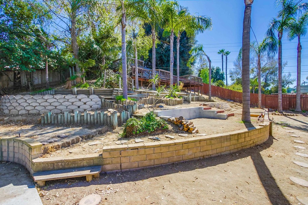 875 Viewpoint Drive San Marcos, CA 92078 - Photo 49 of 60