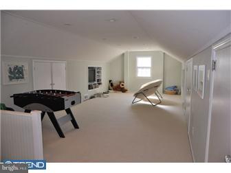 1016 Nicholson Road Wynnewood, PA 19096 - Photo 9 of 12 Loft
