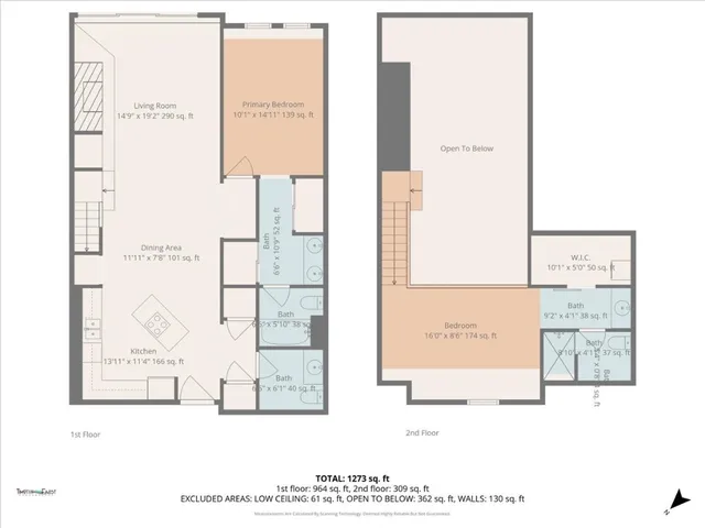 $800,000 | 21650 Highway 6, Unit 2106, Keystone, CO 80435