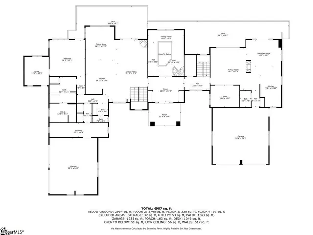 $1,699,000 | 162 Riggins Bridge Road, Liberty, SC 29657