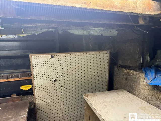 $79,000 | 27 West 18th Street, Jamestown, NY 14701