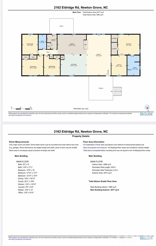 2162 Eldridge Road Newton Grove, NC 28366 - Photo 16 of 22 *All room dimensions and floor areas must be considered approximate and are subject to independent verification*