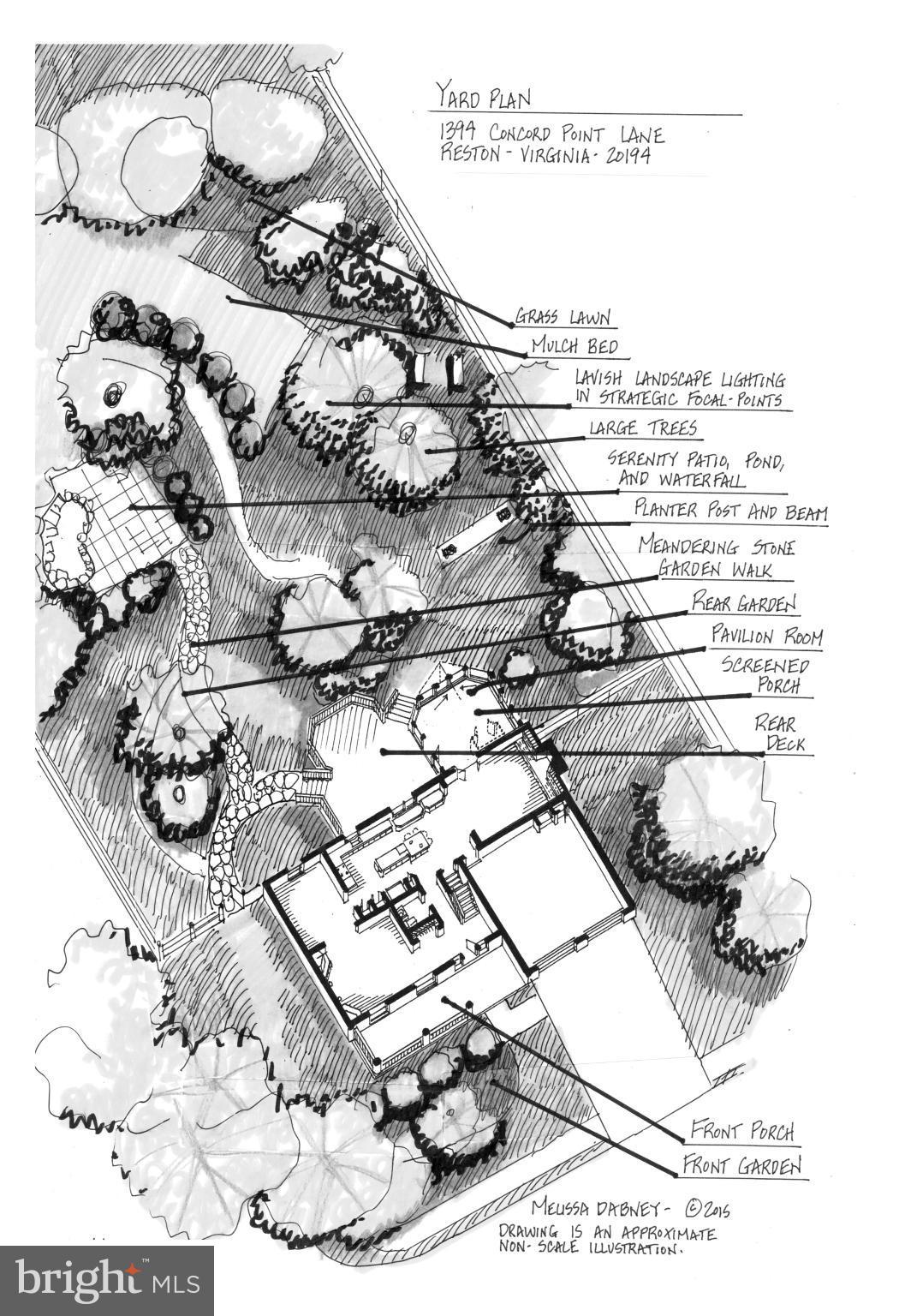 1394 Concord Point Lane Reston, VA 20194 - Photo 26 of 30 Artist rendering of backyard