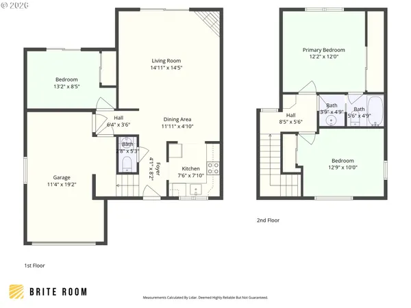 $524,900 | 3025 Northeast Juniper Avenue, Gresham, OR 97030