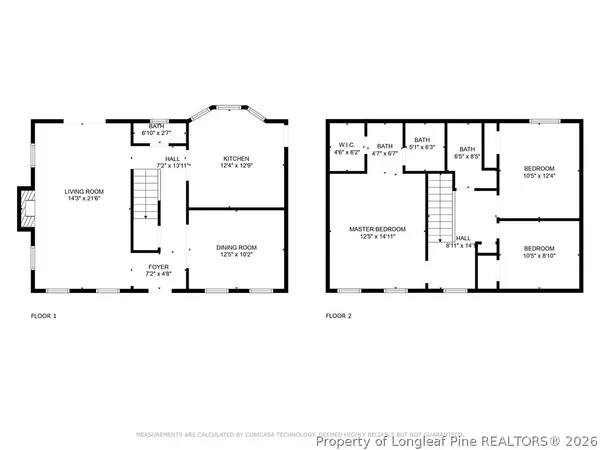 $1,900 | 1212 Butterwood Circle, Fayetteville, NC 28314