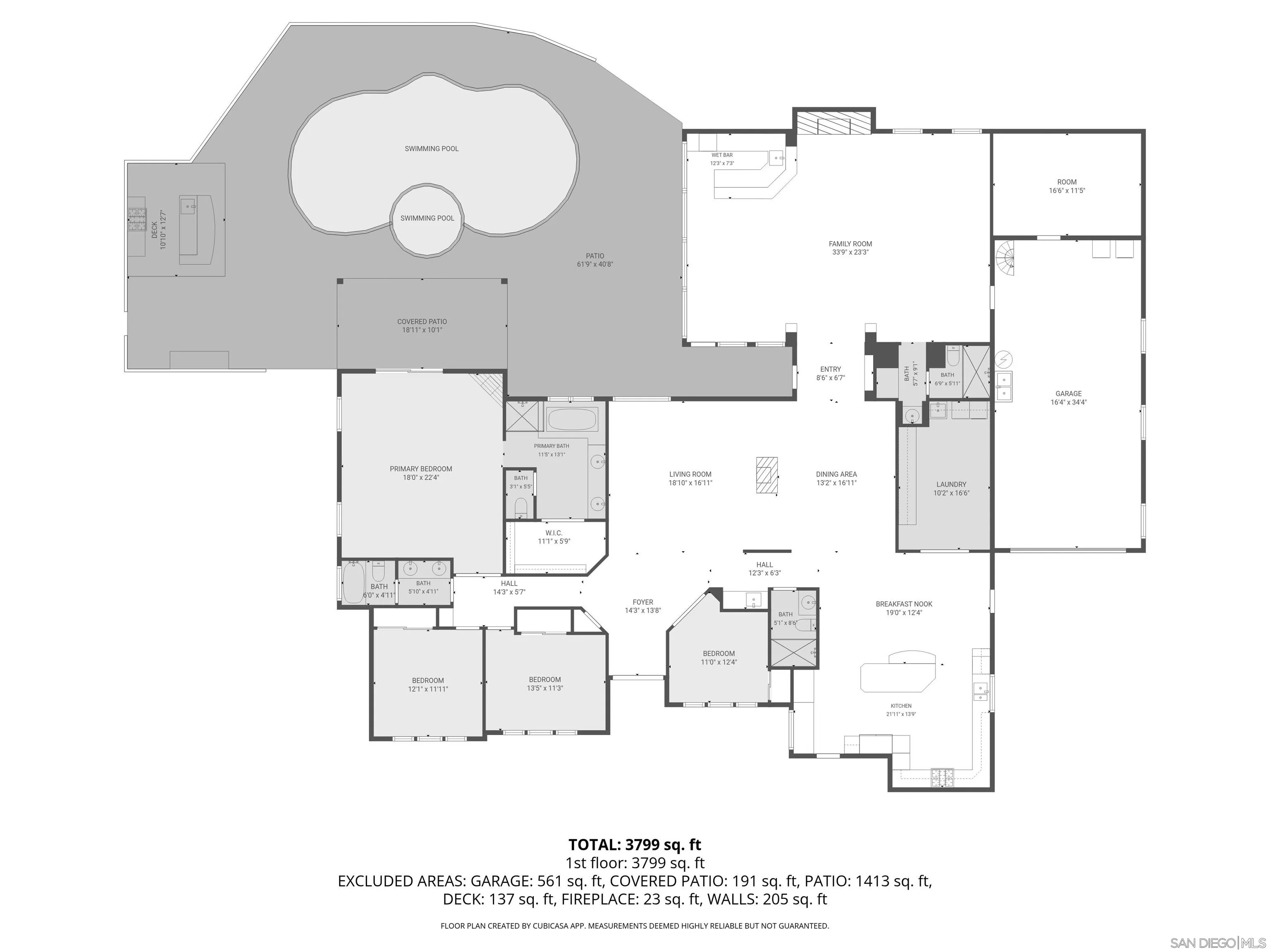 2389 Victoria Circle Alpine, CA 91901 - Photo 50 of 50