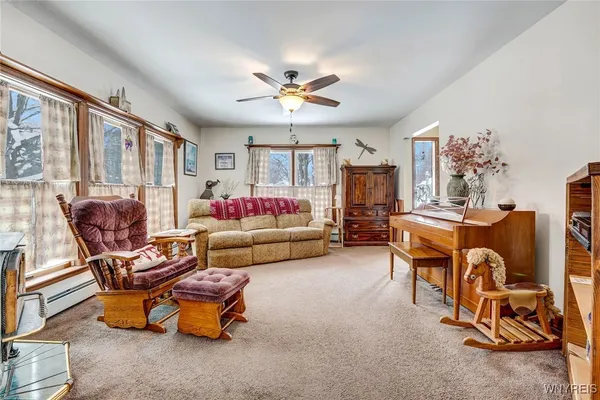 $285,000 | 71 Willis Avenue, South Wales, NY 14139