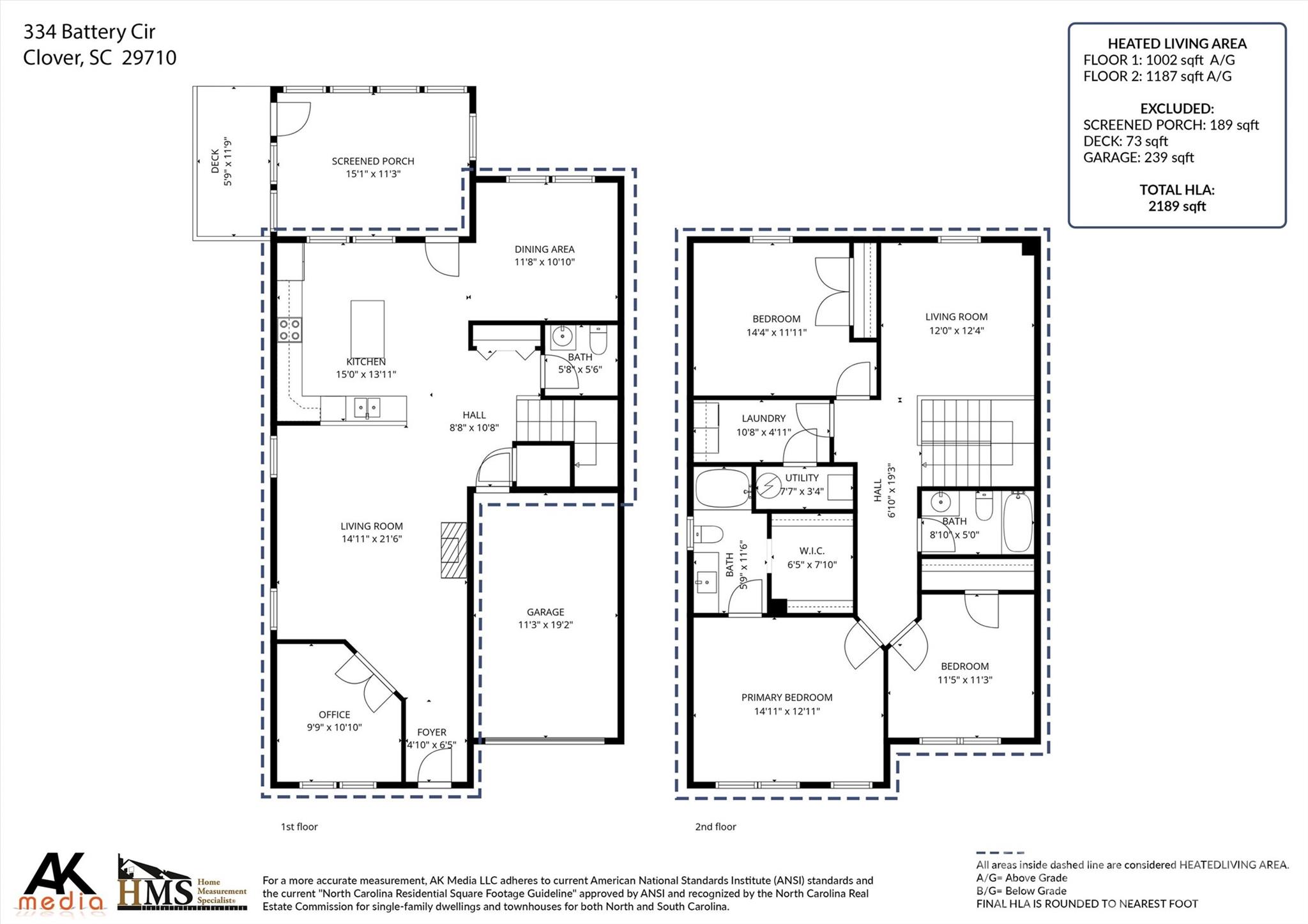 334 Battery Circle Clover, SC 29710 - Photo 29 of 29