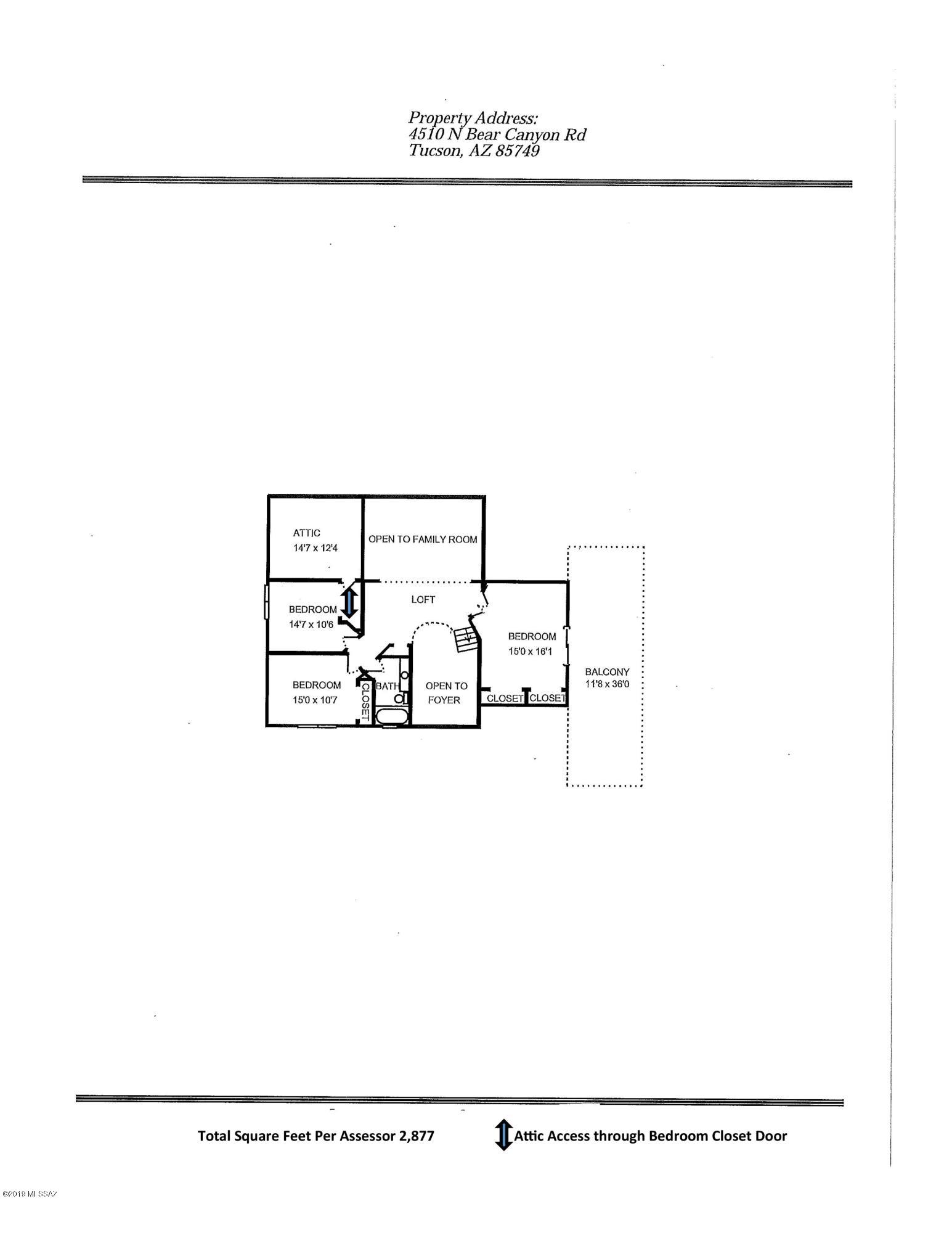 4510 North Bear Canyon Road Tucson, AZ 85749 - Photo 50 of 50