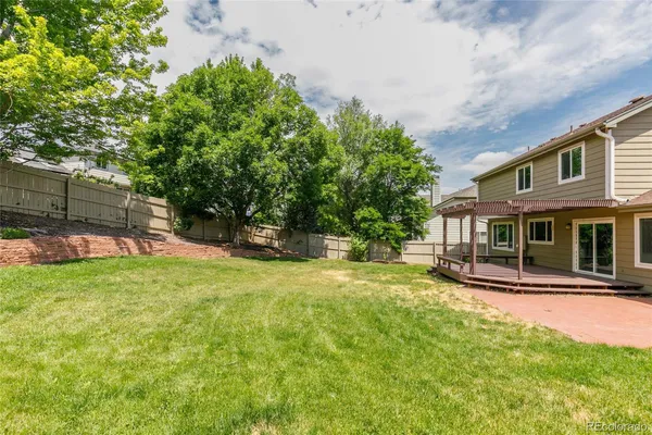 $965,000 | 1899 Breen Lane, Superior, CO 80027