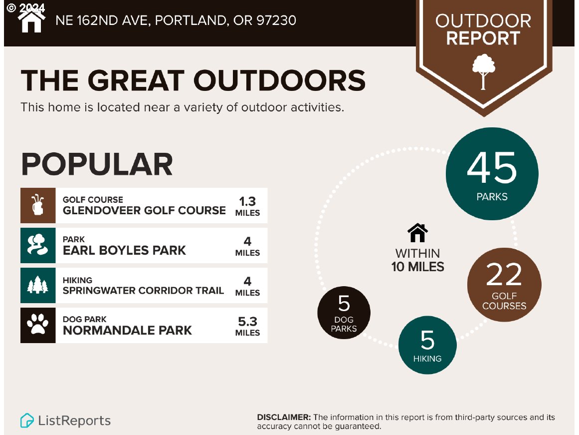 Northeast 162nd Avenue Portland, OR 97230 - Photo 14 of 15