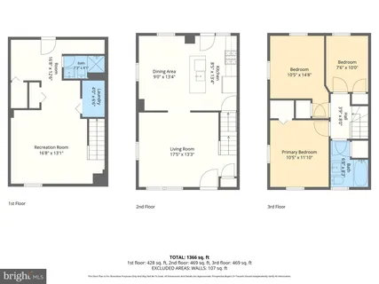 $285,000 | 1733 White Oak Avenue, Parkville, MD 21234