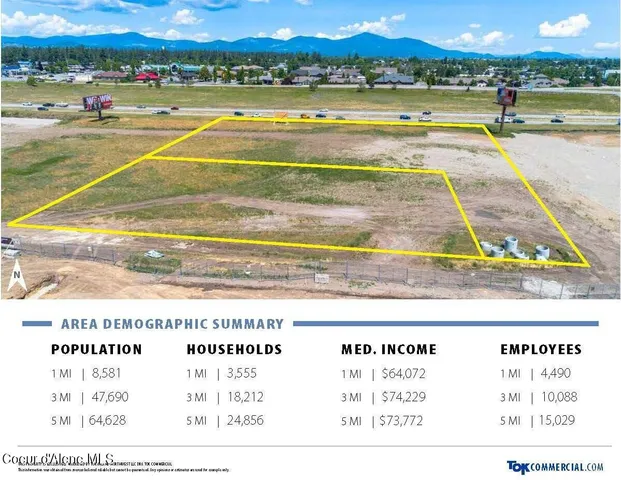 $1,488,445 | L3 East 4th Avenue, Post Falls, ID 83854
