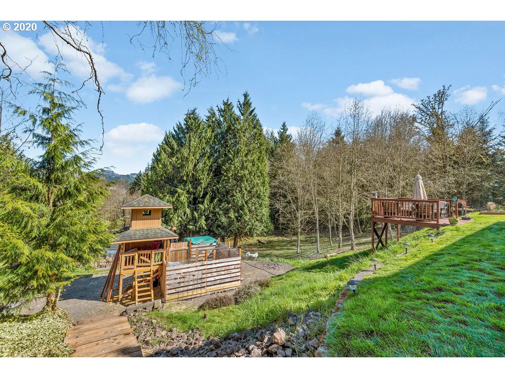 304 North Maple Hill Road Kelso, WA 98626 - Photo 31 of 31 Gallery Image 31