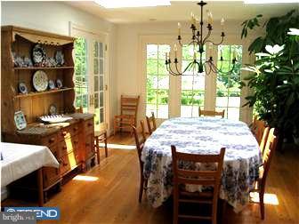 1425 Grasshopper Road Huntingdon Valley, PA 19006 - Photo 10 of 12 Dining Room