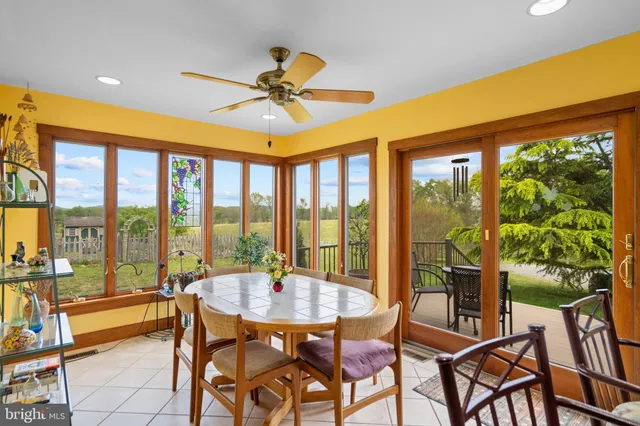 $2,300,000 | 92 School House Road, Washington, VA 22747