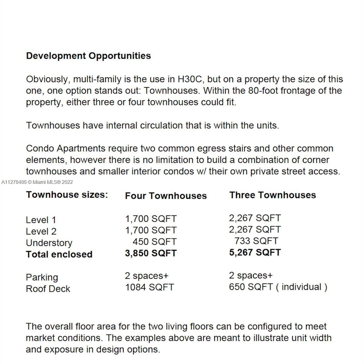 8927 Harding Avenue Surfside, FL 33154 - Photo 10 of 22