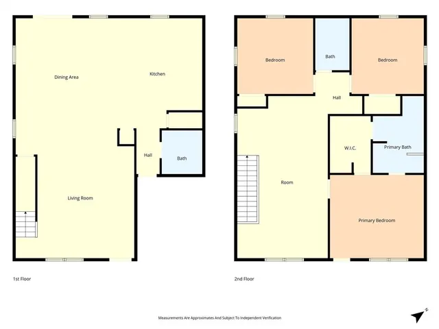 $349,000 | 808 Pecan Avenue, Waco, TX 76704