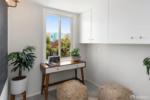 $1,595,000 | 466 19th Avenue, San Francisco, CA 94121
