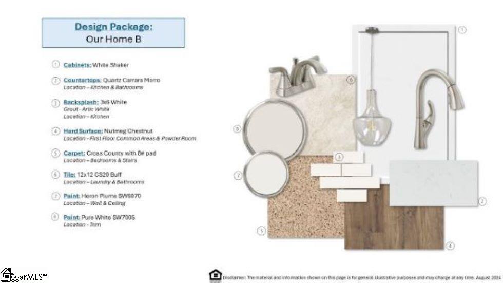 102 Mclauren Place Fountain Inn, SC 29644 - Photo 31 of 32