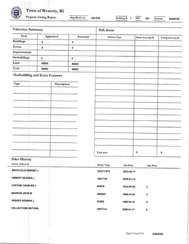 $99,900 | 3 Joseph Lane, Bradford, RI 02808