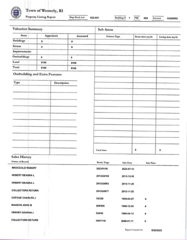$99,900 | 3 Joseph Lane, Bradford, RI 02808