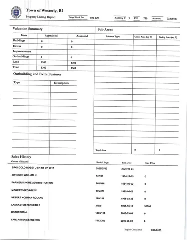 $99,900 | 3 Joseph Lane, Bradford, RI 02808