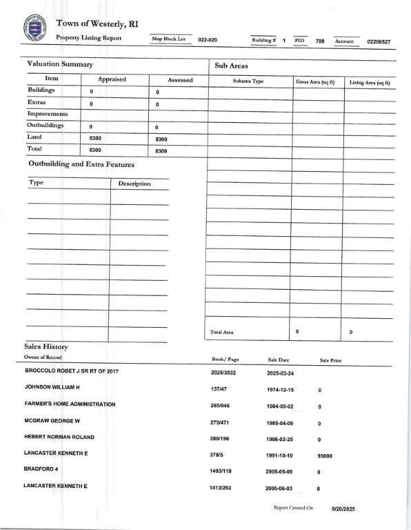 3 Joseph Lane Bradford, RI 02808 - Photo 5 of 13