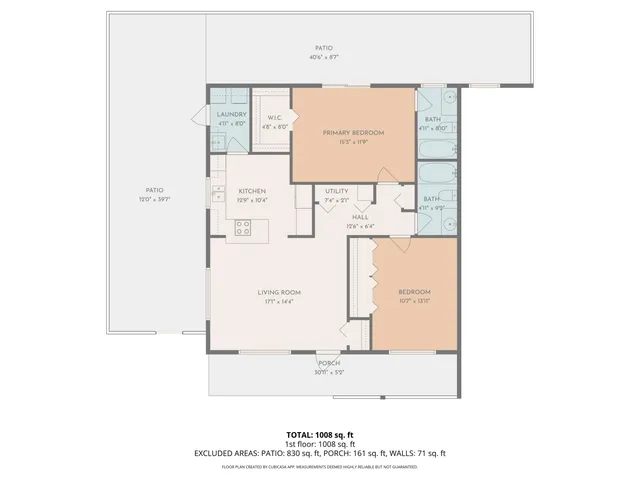 $3,600 | 17 Fayette Drive, Ocean Ridge, FL 33435
