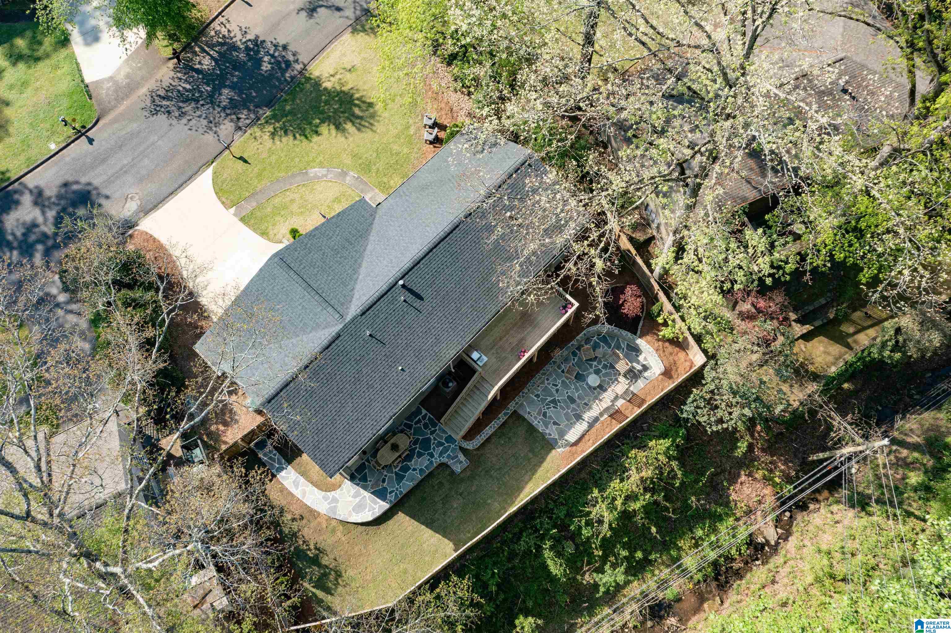 4180 Winston Way Birmingham, AL 35213 - Photo 50 of 50