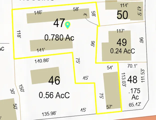 $1,100,000 | 6 Main Street, Conway, NH 03818