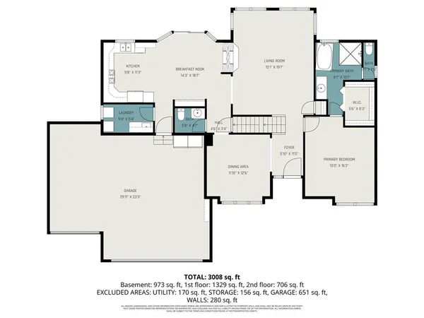 $565,000 | 13090 Red Oak Court, Platte City, MO 64079