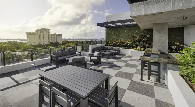 $3,133 | 11200 Biscayne Boulevard, Unit B1 2, Miami, FL 33181