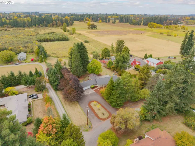 $1,150,000 | 20908 Northeast 67th Avenue, Battle Ground, WA 98604