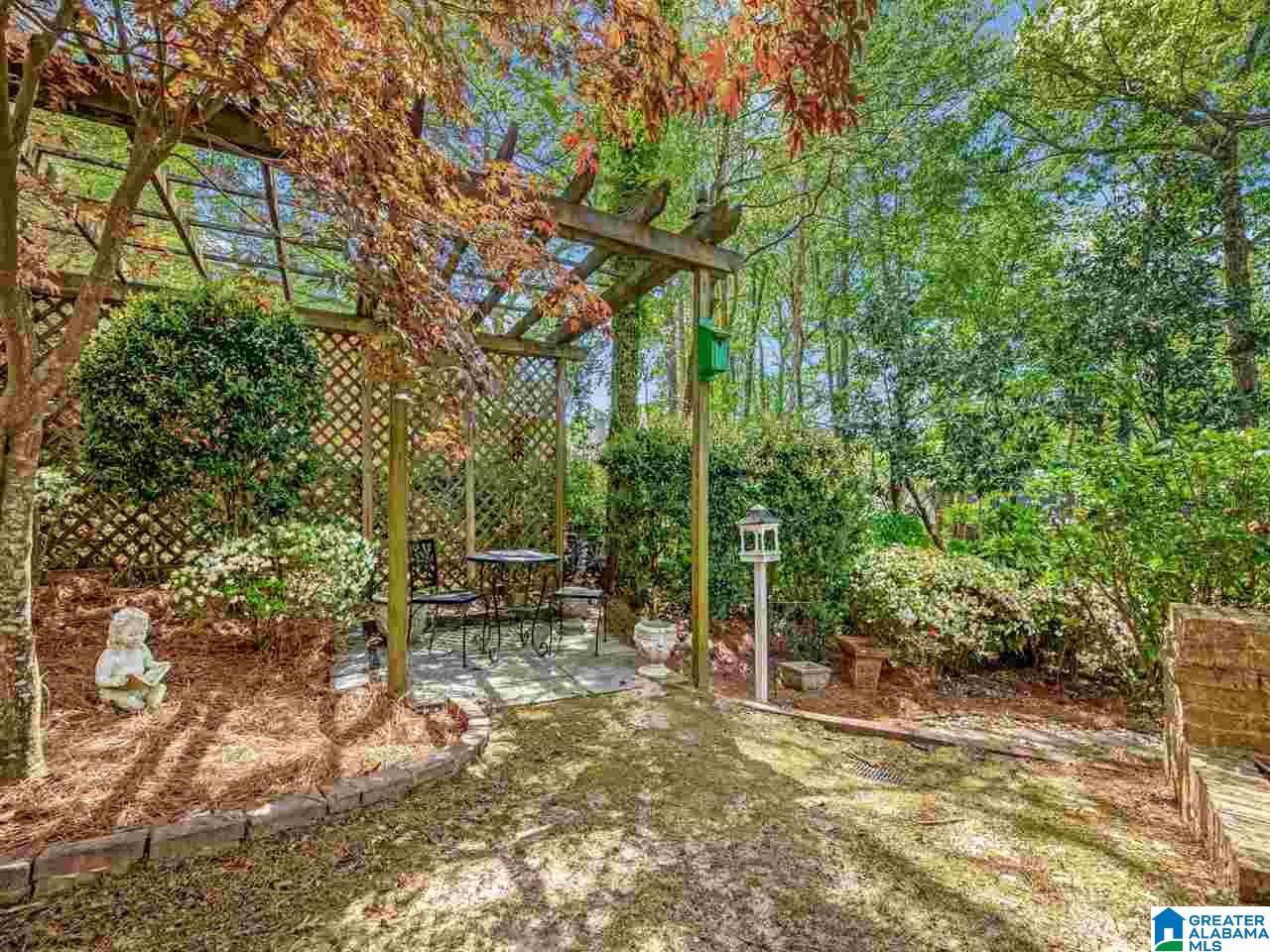 4010 Milner's Crescent Birmingham, AL 35242 - Photo 43 of 44