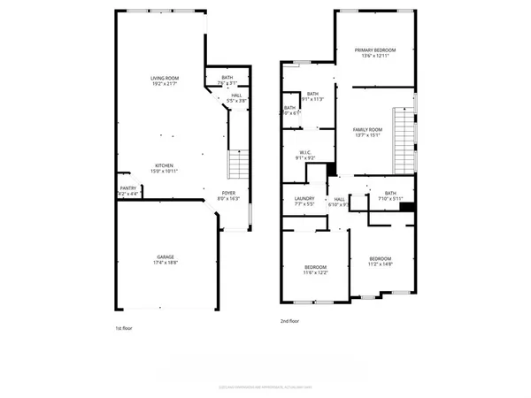 $2,425 | 732 Thorn Crk Drive, Anna, TX 75409