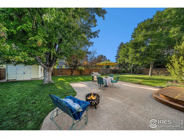 $475,000 | 1555 South Gilpin Avenue, Loveland, CO 80537