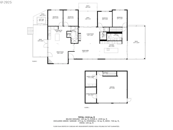 $1,495,000 | 8331 Northeast Worden Hill Road, Dundee, OR 97115