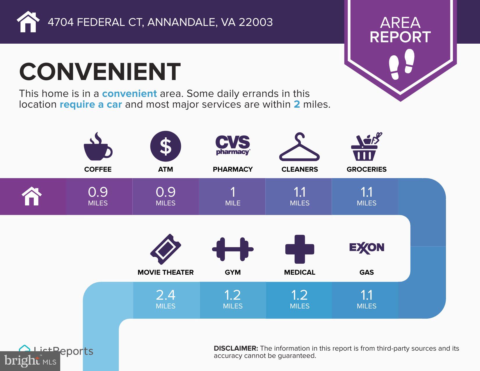 4704 Federal Court Annandale, VA 22003 - Photo 48 of 51