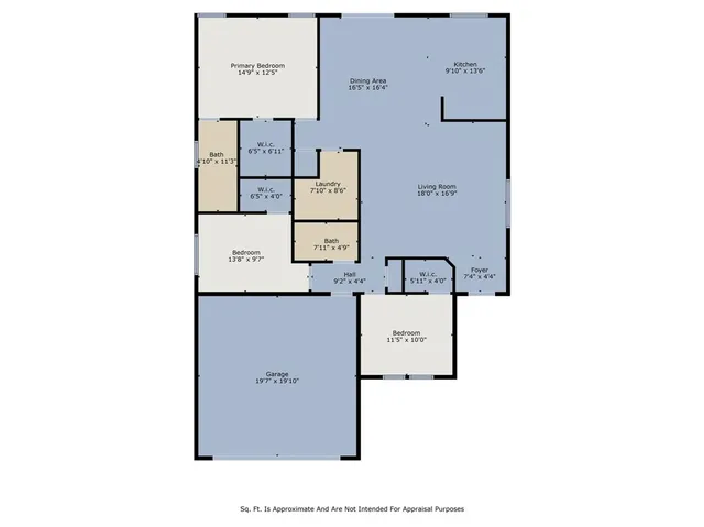 $2,300 | 9844 Sparrow Hawk Lane, Fort Worth, TX 76108